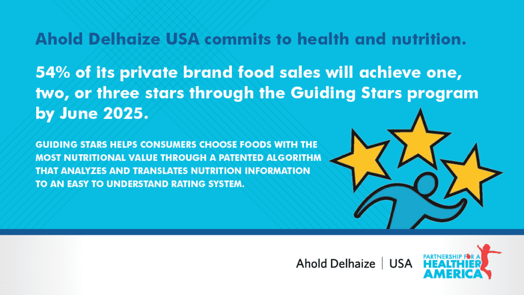 Graphic with styled text stating the Ahold Delhaize USA commitment that 54% of its private brand food sales will earn Guiding Stars by June 2025.